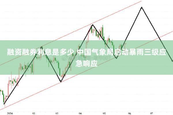 融资融券利息是多少 中国气象局启动暴雨三级应急响应