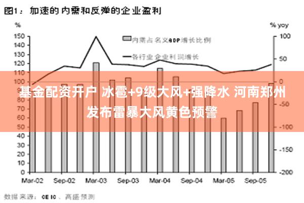 基金配资开户 冰雹+9级大风+强降水 河南郑州发布雷暴大风黄色预警