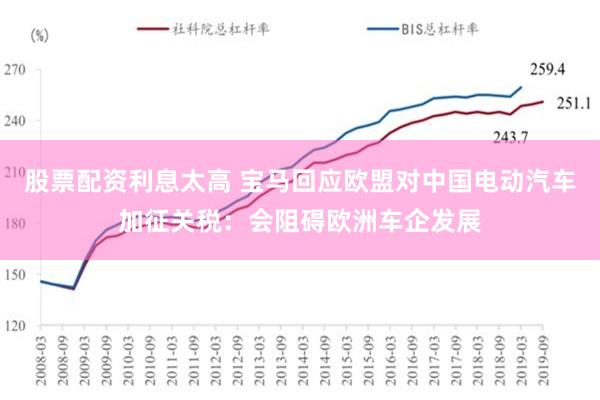 股票配资利息太高 宝马回应欧盟对中国电动汽车加征关税：会阻碍欧洲车企发展