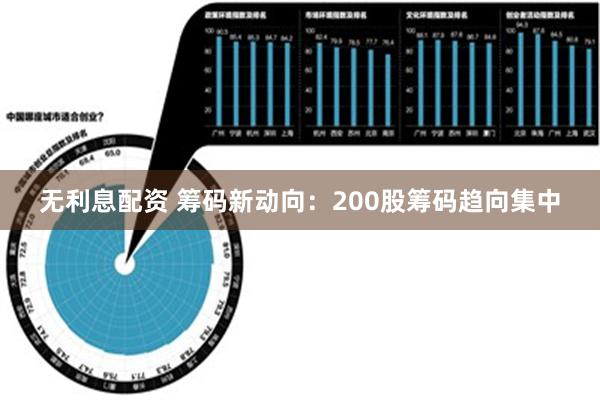 无利息配资 筹码新动向：200股筹码趋向集中