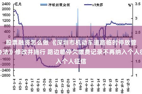 股票融资怎么做 《深圳市机动车道路临时停放管理办法》修改并施行 路边临停欠缴费记录不再纳入个人征信