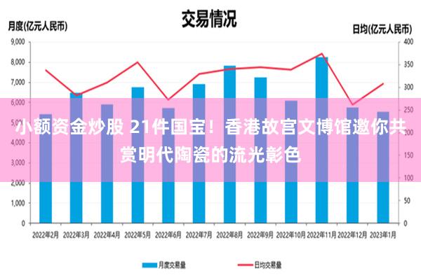 小额资金炒股 21件国宝！香港故宫文博馆邀你共赏明代陶瓷的流光彰色