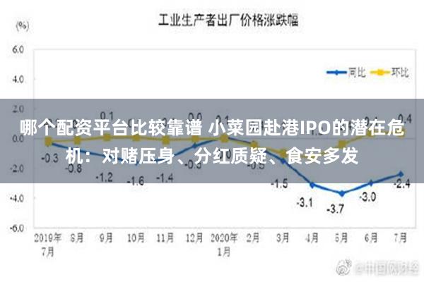 哪个配资平台比较靠谱 小菜园赴港IPO的潜在危机：对赌压身、分红质疑、食安多发