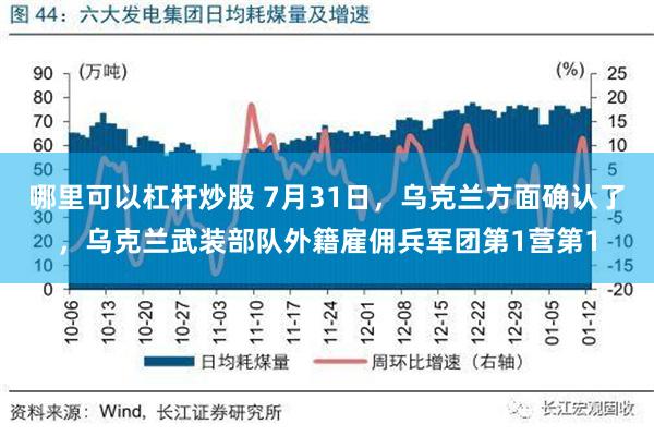 哪里可以杠杆炒股 7月31日，乌克兰方面确认了，乌克兰武装部队外籍雇佣兵军团第1营第1