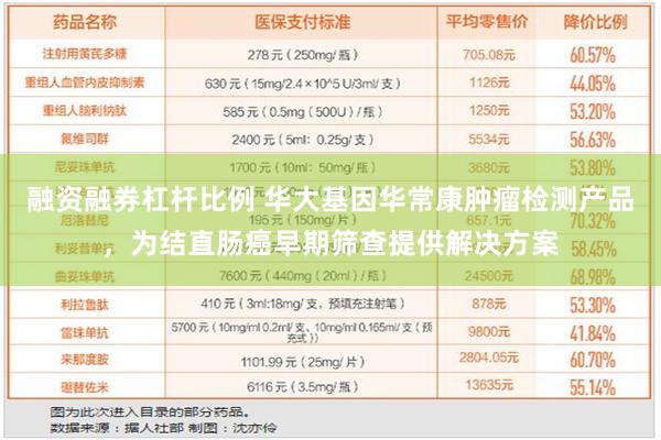 融资融券杠杆比例 华大基因华常康肿瘤检测产品，为结直肠癌早期筛查提供解决方案