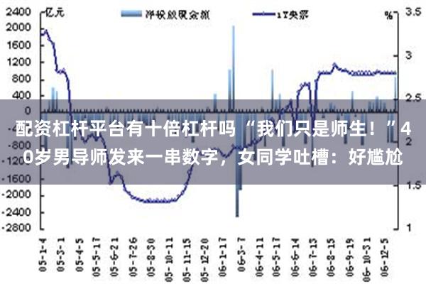 配资杠杆平台有十倍杠杆吗 “我们只是师生！”40岁男导师发来一串数字，女同学吐槽：好尴尬