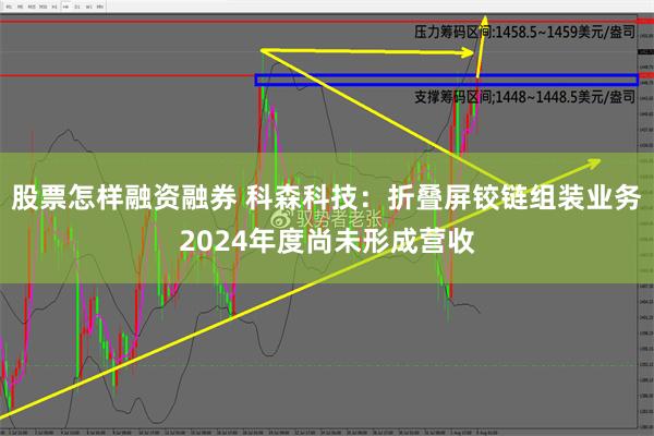 股票怎样融资融券 科森科技：折叠屏铰链组装业务2024年度尚未形成营收