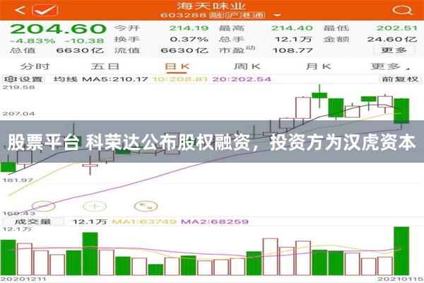 股票平台 科荣达公布股权融资，投资方为汉虎资本