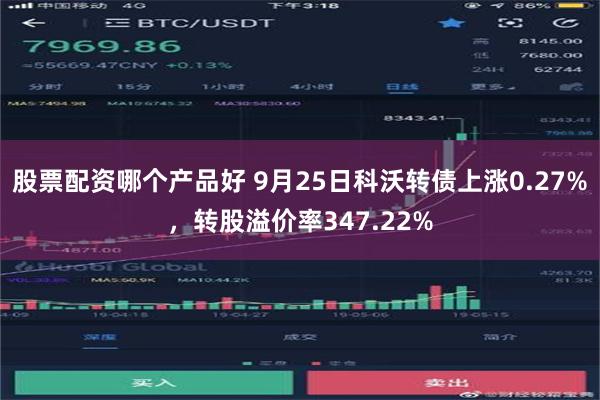 股票配资哪个产品好 9月25日科沃转债上涨0.27%，转股溢价率347.22%