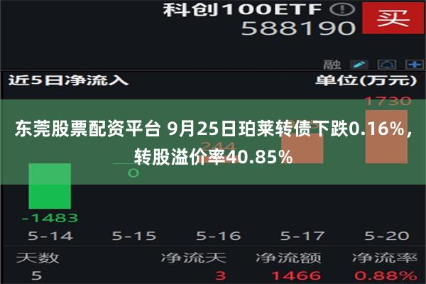 东莞股票配资平台 9月25日珀莱转债下跌0.16%，转股溢价率40.85%