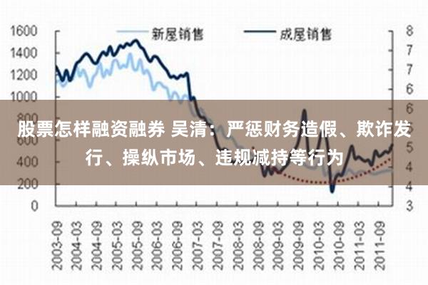 股票怎样融资融券 吴清：严惩财务造假、欺诈发行、操纵市场、违规减持等行为