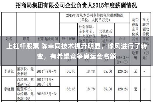 上杠杆股票 陈幸同技术提升明显，球风进行了转变，有希望竞争奥运会名额