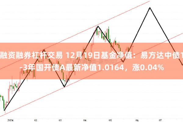 融资融券杠杆交易 12月19日基金净值：易方达中债1-3年国开债A最新净值1.0164，涨0.04%