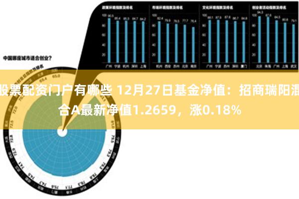 股票配资门户有哪些 12月27日基金净值：招商瑞阳混合A最新净值1.2659，涨0.18%