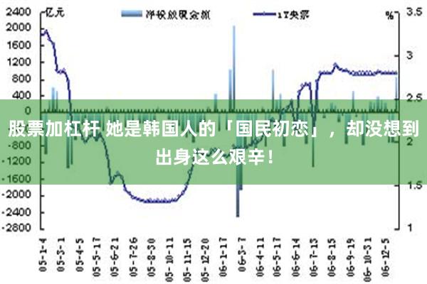 股票加杠杆 她是韩国人的「国民初恋」，却没想到出身这么艰辛！