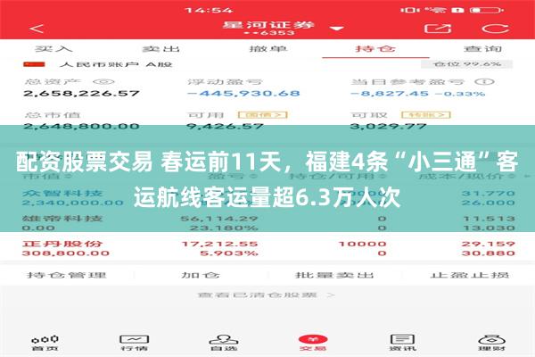 配资股票交易 春运前11天，福建4条“小三通”客运航线客运量超6.3万人次