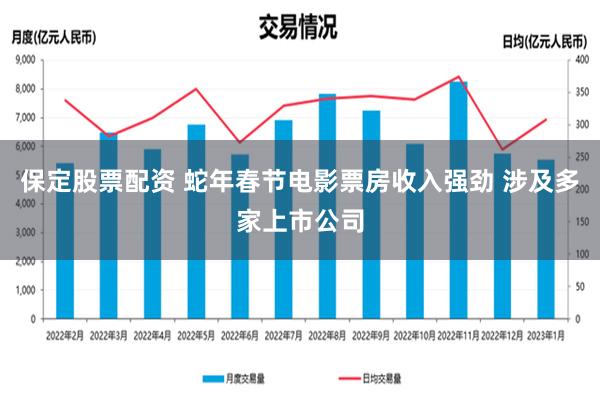 保定股票配资 蛇年春节电影票房收入强劲 涉及多家上市公司