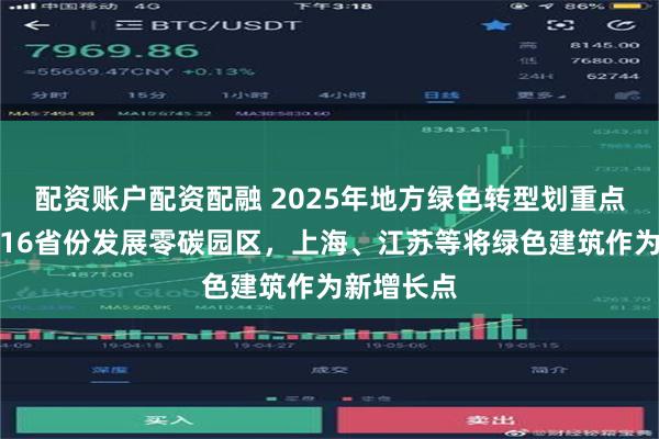 配资账户配资配融 2025年地方绿色转型划重点：广东等16省份发展零碳园区，上海、江苏等将绿色建筑作为新增长点