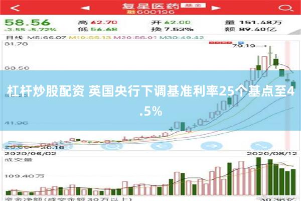 杠杆炒股配资 英国央行下调基准利率25个基点至4.5%