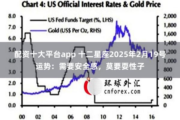 配资十大平台app 十二星座2025年2月19号运势：需要安全感，莫要耍性子