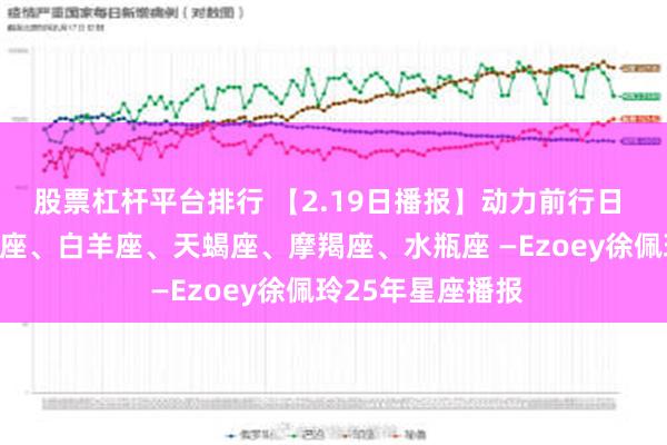 股票杠杆平台排行 【2.19日播报】动力前行日 幸运星星：巨蟹座、白羊座、天蝎座、摩羯座、水瓶座 —Ezoey徐佩玲25年星座播报