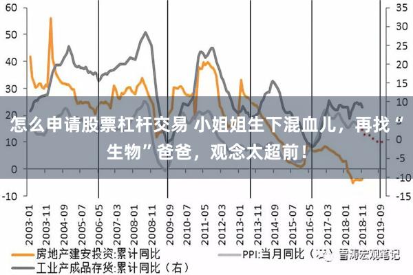 怎么申请股票杠杆交易 小姐姐生下混血儿，再找“生物”爸爸，观念太超前！