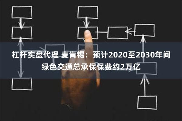 杠杆实盘代理 麦肯锡：预计2020至2030年间绿色交通总承保保费约2万亿